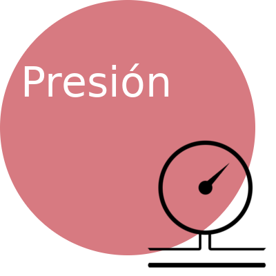 presion